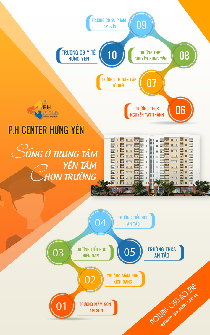 trường học quanh ph center hưng yên trường học quanh ph center hưng yên